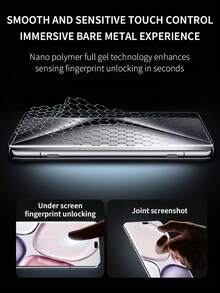 4 miếng phim Hydrogel HD Full Cover tương thích với iPhone/tương thích với Samsung Galaxy/dễ dán và chống trầy xước cảm ứng mượt mà, chống trầy xước, không bụi, không thấm nước, chống vân tay tự động sửa chữa các vết xước phim bảo vệ màn hình thân thiện với vỏ bảo vệ màn hình thiết yếu, áp dụng cho màn hình bảo vệ hàng ngày, văn phòng, gia đình bảo vệ màn hình điện thoại phụ kiện điện thoại chống sốc chống rơi chống rơi - Trong sáng - Xem 8