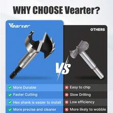 1 件 6-40 毫米 Forstner 木工工具孔锯铰链钻孔钻头 1/4 英寸（6.35 毫米）六角柄高碳钢刀具