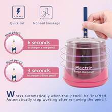 Pencil Sharpener, Battery (Not Lncluded) Or USB Powered Small Portable NO2 Pencils, Automatic Home And Office (Pink)