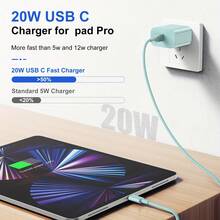适用于 15 16 Pro Max 充电器，6 英尺长线 USB C 至 C 快速充电线，带 PD 20W 快速充电器块，适用于 16/16 Pro/16 Plus/16 Pro Max/15/15 Pro Max/ 15 Pro/15 Plus、Pad Pro/Air，粉色、紫色、绿色、白色手机充电器 Nan - 美規A型插(110-127V) - 查看 2