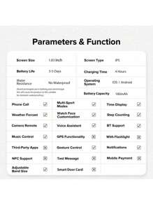 SIMSONLAB 1,83-Zoll Smartwatch, kabelloses Anrufen & Wählen, Multi-Sport-Modi, Anrufbenachrichtigung & -ablehnung, Informationsbenachrichtigung, SMS-Benachrichtigung, kompatibel mit iPhone/Android, Weihnachten, Neujahr, Valentinstag, Feiertags-Geschenk