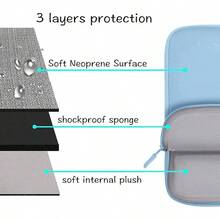 Tablet Cases - Air Blue - View 4