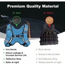 Weighted Vest 6lb 8lb 12lb 16lb 20lb 25lb 30lb Weight Vest With Reflective Stripe Weighted Vest For Men Women Workout Equipment For Strength Training Running Jogging Fitness Weight Loss SH PO
