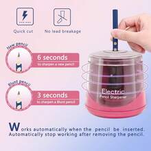 Pencil Sharpener, Battery (Not Lncluded) Or USB Powered Small Portable NO2 Pencils, Automatic Home And Office (Pink)