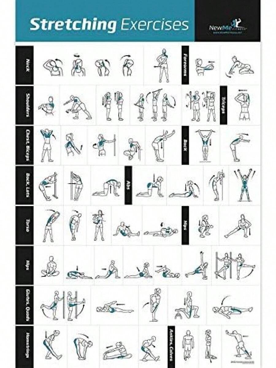 NewMe Fitness Workout Posters Home Gym - Exercise Posters Full Body Workout - Core, Abs,, Glutes & Upper Body Training Program - Stretching - View 1