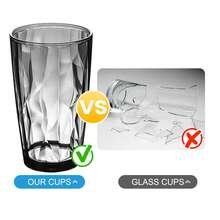 8-Pack 16oz Unbreakable Acrylic Cups - Reusable Plastic Tumblers For Water, Juice & Wine | Dishwasher-Proof Grey Drinking Glasses For Indoor/Outdoor (470ml) - Dark Grey - View 2