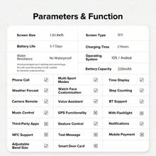 SIMSONLAB Smartwatch, kabellose Anrufe/Wählen, verschiedene App-Benachrichtigungen, geeignet für Männer und Frauen, Sportuhren, individuelle Hintergrundbilder