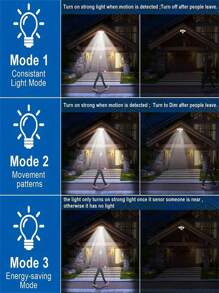 278 LED Solar Smart Light With 4 Adjustable Heads, Featuring 3 Lighting Modes And Rating, Suitable For Home Gardens And Outdoor Security Lighting.