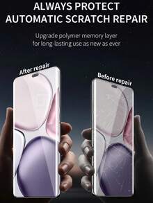 4 miếng phim Hydrogel HD Full Cover tương thích với iPhone/tương thích với Samsung Galaxy/dễ dán và chống trầy xước cảm ứng mượt mà, chống trầy xước, không bụi, không thấm nước, chống vân tay tự động sửa chữa các vết xước phim bảo vệ màn hình thân thiện với vỏ bảo vệ màn hình thiết yếu, áp dụng cho màn hình bảo vệ hàng ngày, văn phòng, gia đình bảo vệ màn hình điện thoại phụ kiện điện thoại chống sốc chống rơi chống rơi - Trong sáng - Xem 6