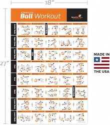 NewMe Fitness Workout Posters Home Gym - Exercise Posters Full Body Workout - Core, Abs,, Glutes & Upper Body Training Program - Stability - View 7