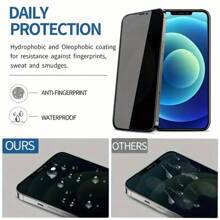 3PCS-Privacy Glass Screen Protector For IPhone, 9H Hardness, Anti Peeping, Anti Fingerprint, Scratch Resistant, Compatible With IPhone 16 Pro Max/16 Plus//16E/15 Pro Max/14/13 Pro Max/12/11/XSMAS Series