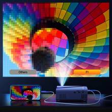 全新迷你家庭影院高清投影仪，全高清 1080P 投影仪，无延迟播放，便携式户外视频投影仪，是办公室投影、户外露营和家庭影院的首选设备。- 适合娱乐爱好者 - 非常适合电影之夜和游戏。