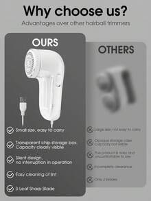 插電式布料剃毛器、衣服毛球修剪器、可更換不銹鋼刀片,特適用於沙發和衣物上,白色,1入組