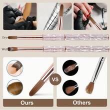 1pc 8-12# Mink Hair Acrylic Nail Brush, Shiny Pink Metal Handle, Suitable For Acrylic Nails, Professional Nail Extension Tool - Pink - View 6
