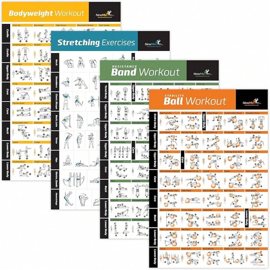 NewMe Fitness Workout Posters Home Gym - Exercise Posters Full Body Workout - Core, Abs,, Glutes & Upper Body Training Program - 4 Pack - View 1