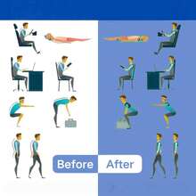 Back Brace For Lower Back Pain, Sciatica, Herniated Disc, Scoliosis, Back Support Belt With Soft Pad, Lightweight Lumbar Support Exercise Waist Belt Suitable For Workout Home Sports And Walk