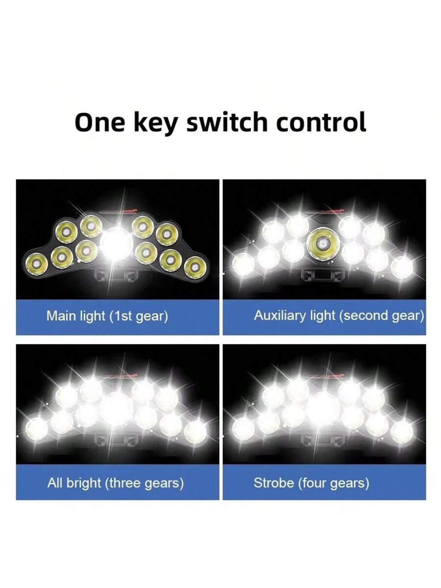 ضوء رأس قابل للشحن ليد فائق السطوع – محمول ومقاوم...