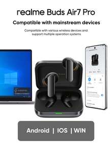 Realme Air 7 Pro 无线耳机，配备 AI 防噪、高分辨率音频、LHDC 编解码器、双 DAC、48 小时电池续航、蓝牙 5.4 轻量耳机、定制 ANC，降噪深度达 53dB - 均碼 - 查看 9