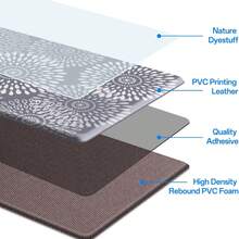 Anti-Fatigue Kitchen Mats Set – Cushioned & Waterproof Floor Rugs, Non-Slip Comfort Mats For Kitchen, Office & Laundry – Decorative & Functional - Grey - View 3