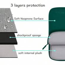 MOSISO 13-13.3 Pulgadas Funda para Laptop Compatible con MacBook Pro 14 M5 M4 M3 M2 M1,Neopreno Maletín con Bolsa Pequeño Desmontable, Rosa - Verde Azulado - Ver 4