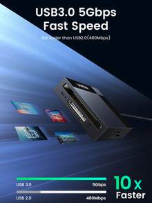 UGREEN 0.5 米 4 合 1 C 型 USB 3.0 读卡器，可同时读取 4 张卡，适用于数字存储卡 TF SD Micro SD - 黑色 - 查看 4