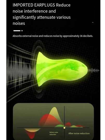 Noise-Proof Earplugs, Reusable Sleep Earplugs For Sleeping, Snoring, Studying - Soundproof Earplugs, Slow Rebound, Ultimate Sound Blocking, Noise Reduction, Deep Sleep, Super Soft & Comfortable Material, Hypoallergenic, Adaptive Fit To Ear Canal Shape