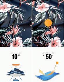 Actleis Womens Swim Shorts UPF50+ Board Shorts Quick Dry Beach Shorts Drawstring Sports Summer Bottom - Quần Jeans Đen - Xem 10