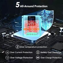 4800W MPPT Solar Charge Controller 100A/12V 24V 36V 48V USB Battery PV Regulator - Blue - View 4