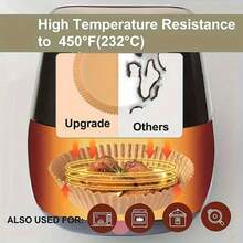 100 Sheets Of 7.8 Inch Round Air Fryer Baking Paper -  Oil-Absorbing, Suitable For Microwave Ovens And Ovens, Easy To Clean In Gas Fryers, Trays, Grills, Multi-Function Baking Mats | Round Folds Design |  Parchment, For Air Fryer