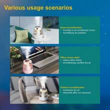 Humidificateur de brume ultra silencieux à grande capacité avec USB - Parfait pour la chambre et le bureau, grande capacité, humidificateur idéal pour la maison et la chambre à coucher