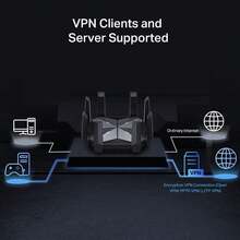 TP-Link AXE16000 Quad-Band WiFi 6E Router (Archer AXE300) - Dual 10Gb Ports Wireless Internet Router, Gaming Router, Supports VPN Client, 2.5G WAN/LAN Port, 4 X Gigabit LAN Ports (Refurbished) - Black - View 4