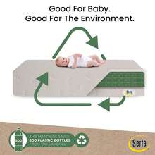 Colchón de cuna mini SleepTrue de Serta, núcleo de fibra premium, cubierta hipoalergénica e impermeable, certificado Greenguard Gold - Hecho en EE. UU., Blanco - Multicolor - Ver 6
