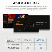 GT MEDIA GTMEDIA HDTV Mate ATSC 3.0/1.0 Digital TV Tuner Stick - 1080P H.265 HEVC 10bit, Clear QAM, DVR Recording For PC/Laptop/Smart TV, USB Plug & Play - Black - View 9
