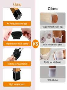 4/8/16/24 pièces Protecteurs de sol pour pieds de chaise - Patins de meuble en silicone TPE épais, capuchons de chaise transparents, réduisent le bruit et protègent les sols, tampons de meuble durables, conviennent pour les tables, chaises, canapés et tables basses (ronds, carrés) - Noir gris clair - Voir 7