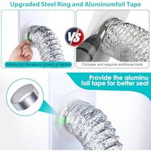 Kit de ventilación de secadora de ventana mejorado para conducto de secadora de 4 pulgadas de diámetro, kit de ventilación de secadora de ventana, kit de ventilación de ventana, paneles ajustables de sellado de ventilación de secadora de ventana para ventana deslizante, ventilación de secadora de ventana, kit de ventilación de secadora de ventana - 1 - Ver 4