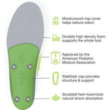 Superfeet All-Purpose Support High Arch Insoles Green - Professional Grade -Size E Men 9.5-11 / Women 10.5-12 - 綠色 - 查看 2