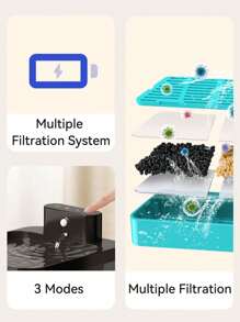 Fontaine pour chat sans fil, fontaine d'eau de 2,2 L pour chats, sans fil avec capteur de mouvement, fontaine à boire pour chats, pompe à eau silencieuse avec LED, fonctionnant sur batterie 2600 mAh, filtration de haute qualité