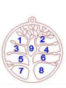 Customized Life Tree Name Necklace, Suitable For Men And Women, Can Engrave Mother, Child, Family Names, Stainless Steel Silver Pendant, Fashion Necklace, Can Customize 2-9 Names, Ideal Gift For Family. Gold, Rose Gold Styles, Fashionable, Suitable For Autumn, Retro, Unisex, Minimalist, Casual, Style. Customizable, Personalized, Unique, Ideal New Year Gift For Her, Boyfriend. - Gold - View 22