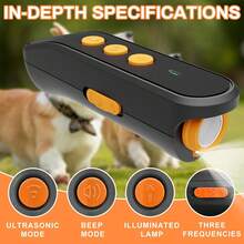 Mini Repelente Ultrassônico para Cães, Supressor de Latidos de Cães, Dispositivo Anti-Latidos para Cães, Supressor de Latidos de Cães Recarregável 5m, 3 Modos e Luz LED Supressor de Latidos de Cães Ultrassônico Portátil para Uso Interno/Externo, Dispositivo de Treinamento de Animais de Estimação, Treinador Anti-Latidos, Prevenção de Mordidas de Cães