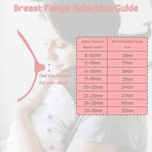 Nipple Ruler For Flange Sizing, Nipple Measurement Tool For Flanges, Silicone And Soft Nipple Flange Measure Tool, Breast Pump Nipple Size Ruler For New Mothers - Multicolor - View 4