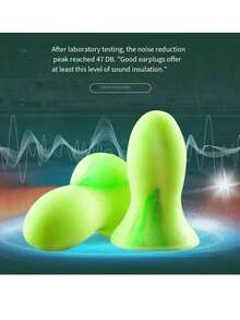 Nút tai chống ồn, Nút tai ngủ có thể tái sử dụng khi ngủ, ngáy, học tập - Nút tai cách âm, Độ đàn hồi chậm, Chặn tiếng ồn tối ưu, Giảm tiếng ồn, Ngủ sâu, Chất liệu siêu mềm và thoải mái, Không gây dị ứng, Vừa vặn với hình dạng ống tai - Nhiều màu - Xem 2
