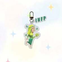 INFP