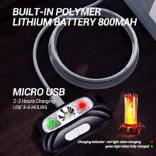 1pc Mini USB Rechargeable Motion Sensor LED Headlamp For Camping & Fishing, Camping Accessories