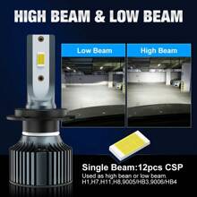 TOAUTO TOAUTO 2Pcs H11 Led Canbus Headlights Bulb H4 LED Bulbs H7 Led Light H11 Fog Lamp 9006 9005 HB4 Headlamp For Vehicles