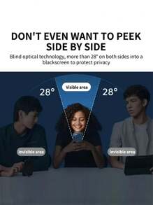 2 Stücke Datenschutzbildschirmschutz geeignet für 16 Pro Max/16pro/16pIus/16e/15pro Max/15pro/14/13 Smartphones, mit Datenschutz-Gehärtetem Glas Anti-Fingerabdruck, staubfrei, ölresistent beschichtet, verstärkte Haltbarkeit und einfache Installation von Handzubehör.
