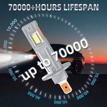 2pcs Roadsun LED Car Headlight Bulbs H4 9005/HB3 9006/HB4 H1 H7 H11 9012, 80,000 Lumens 300W, Super Bright High Beam And Low Beam, 6500K, 1:1 Size, No Adapter Needed, Plug And Play, Easy Installation, Fog Lamp Bulb