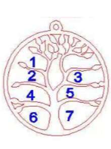 Customized Life Tree Name Necklace, Suitable For Men And Women, Can Engrave Mother, Child, Family Names, Stainless Steel Silver Pendant, Fashion Necklace, Can Customize 2-9 Names, Ideal Gift For Family. Gold, Rose Gold Styles, Fashionable, Suitable For Autumn, Retro, Unisex, Minimalist, Casual, Style. Customizable, Personalized, Unique, Ideal New Year Gift For Her, Boyfriend. - Gold - View 23