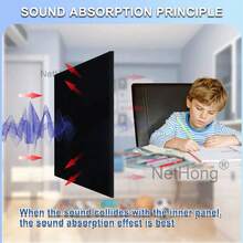 NetHong 12x Acoustic Wall Panel Tiles Studio Sound Proofing Insulation Self Adhesive Pad - Black - View 5