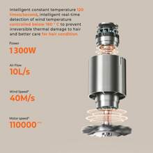 UKLISS Secador de Cabelo e Alisador Iônico 2 em 1, Fluxo de Ar de Alta Velocidade + Aquecimento Rápido + 3 Definições de Temperatura + Visor LCD + Desligamento Automático, Adequado para Todos os Tipos de Cabelo, Ótimo Presente para Festivais, Viagens e Volta às Aulas