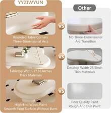 Cloud-Shape Cute Coffee Table Cream White Coffee Table With 3 Short Legs Modern Live Round Edge Coffee Table For Living Room Bedroom Easy Assembly (Spherical Legs) - Apricot - View 3